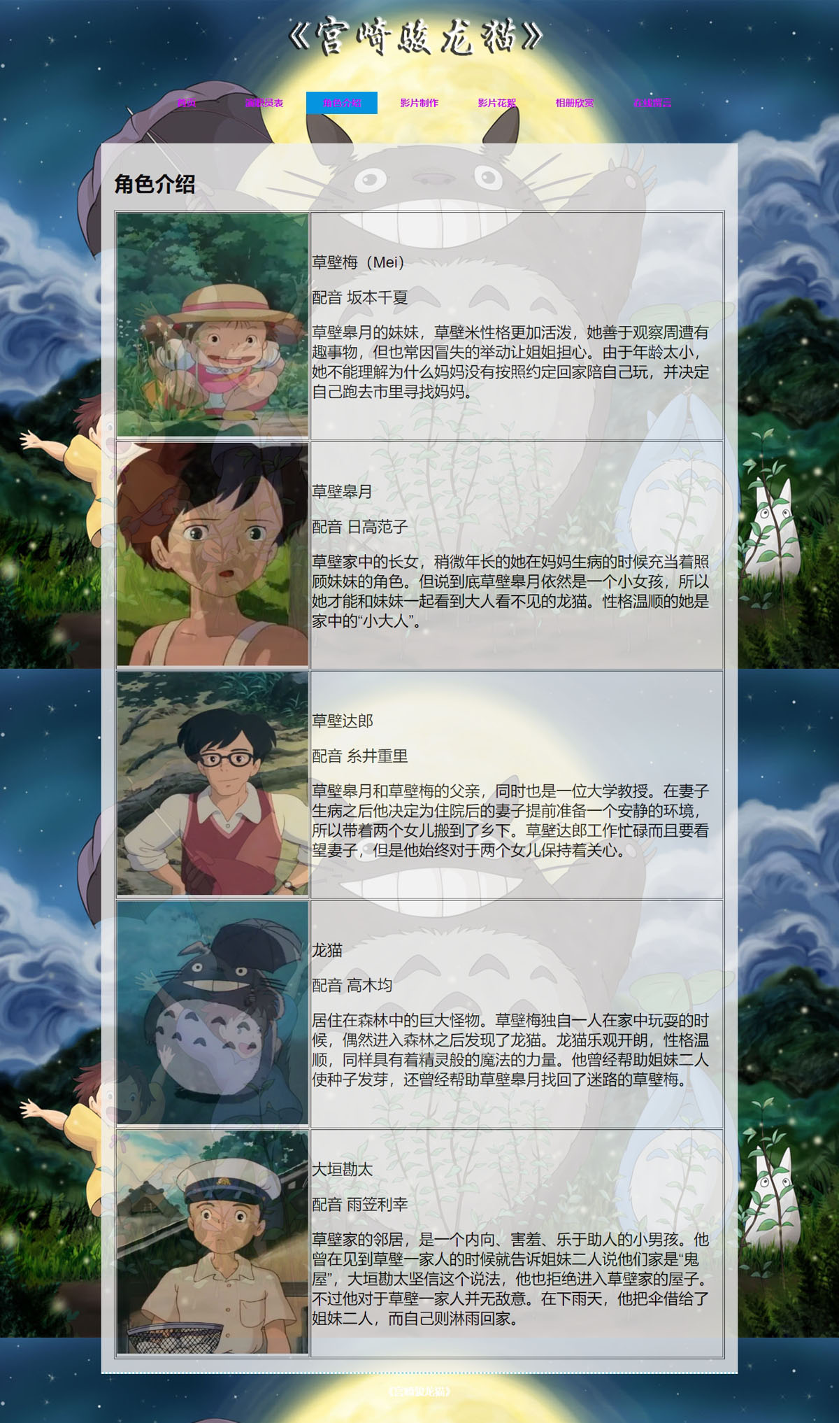 没有更多了哦