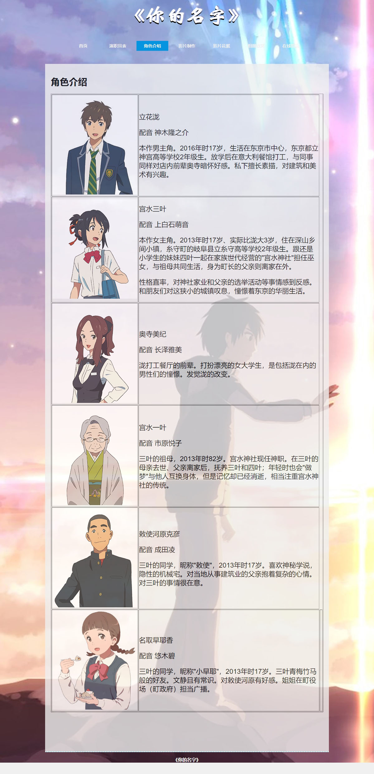 没有更多了哦
