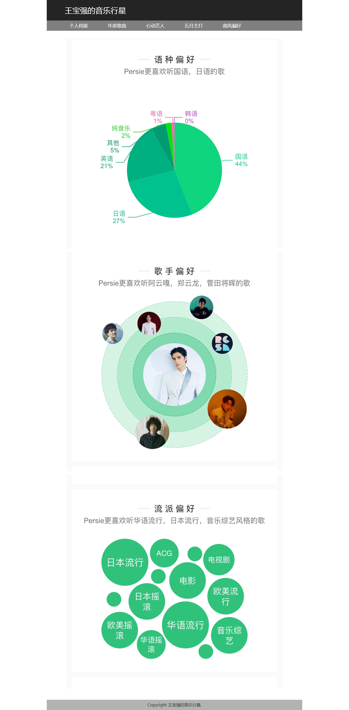 没有更多了哦