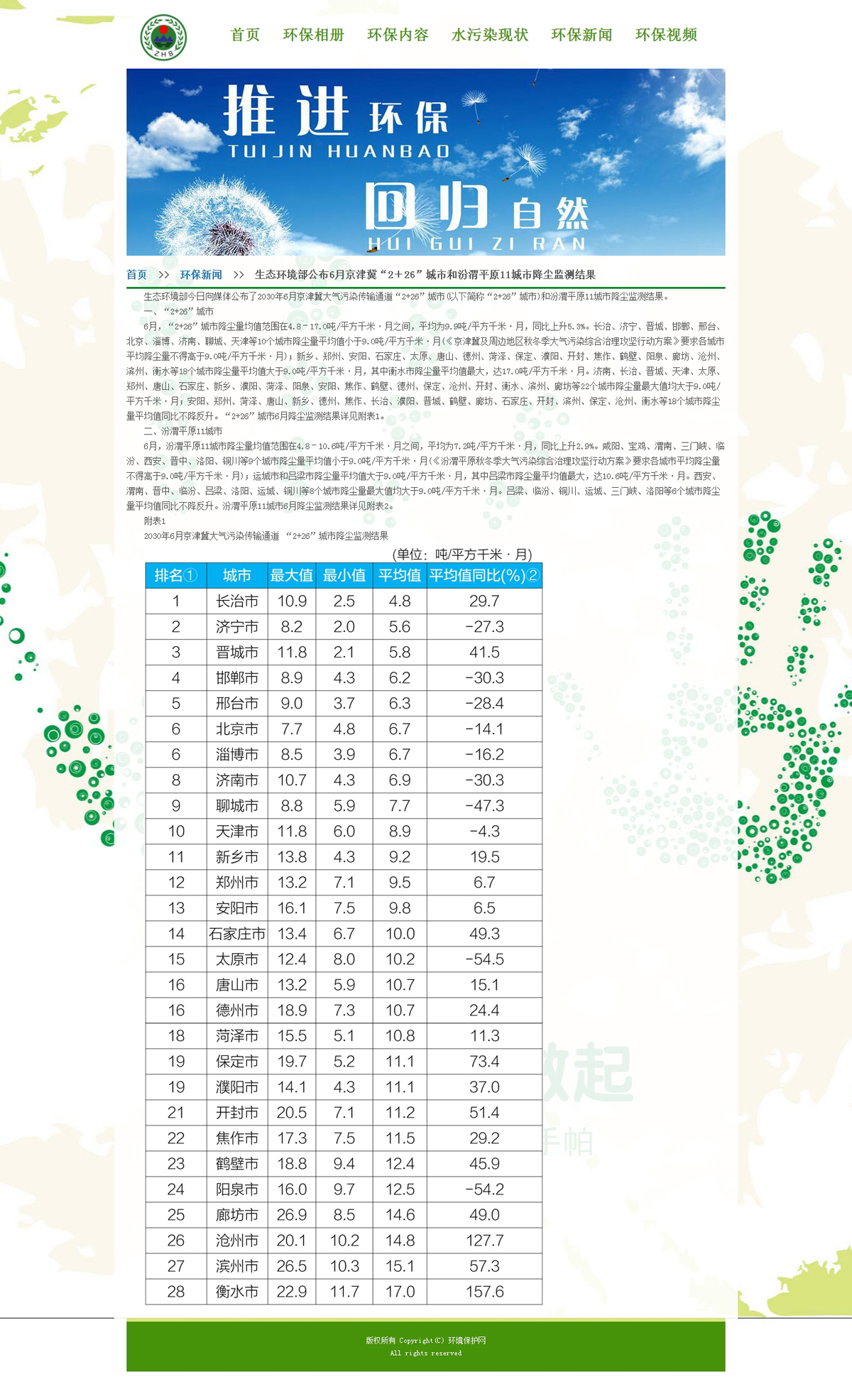 没有更多了哦