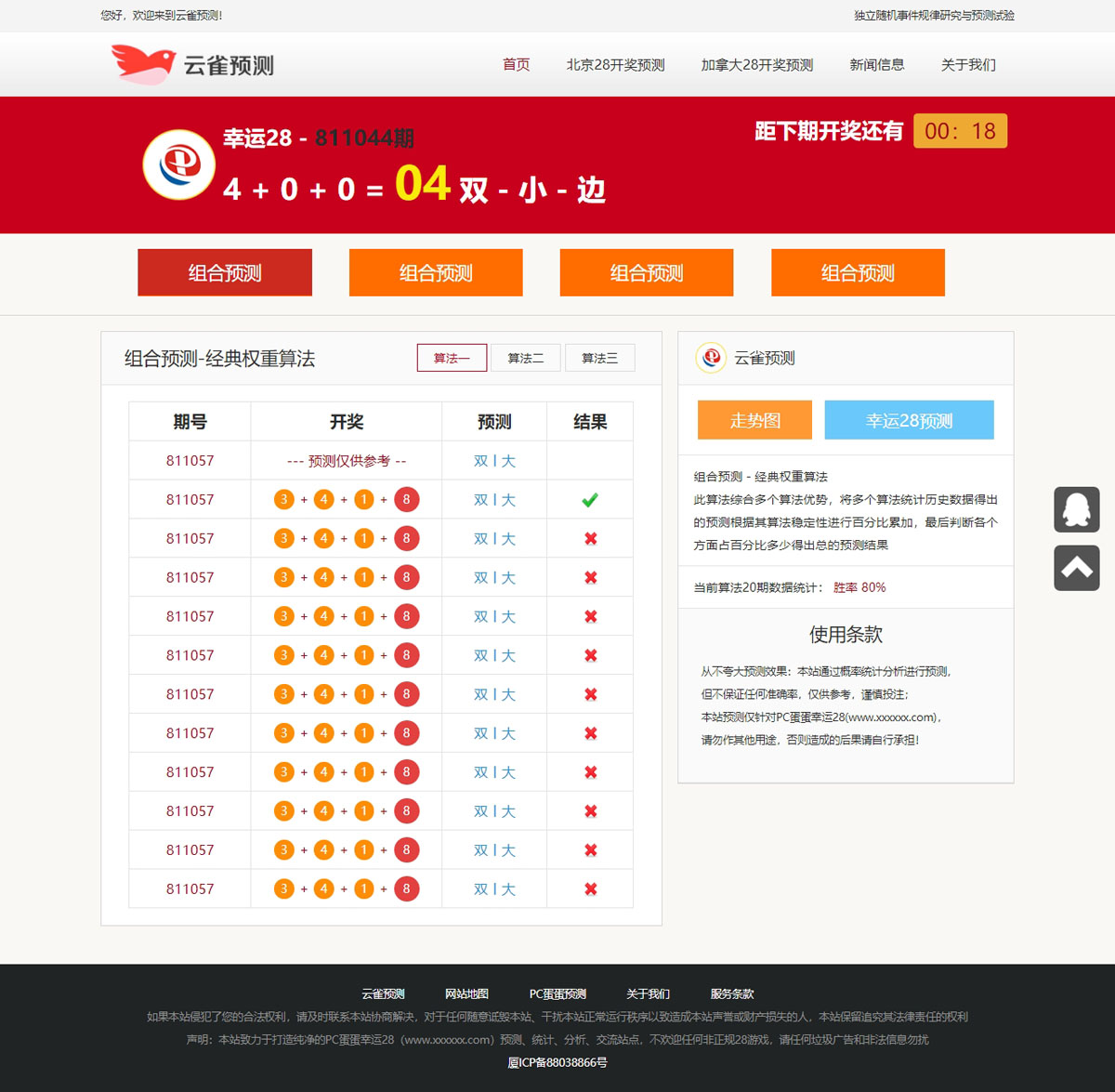 没有更多了哦