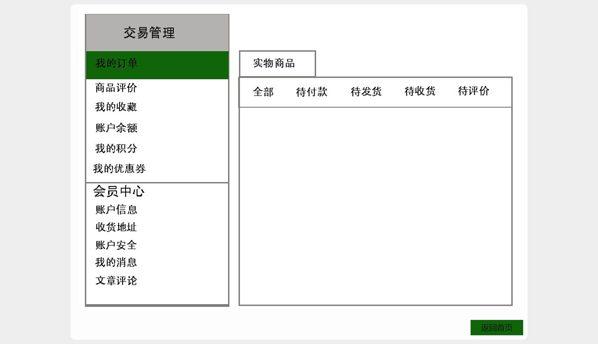 没有更多了哦